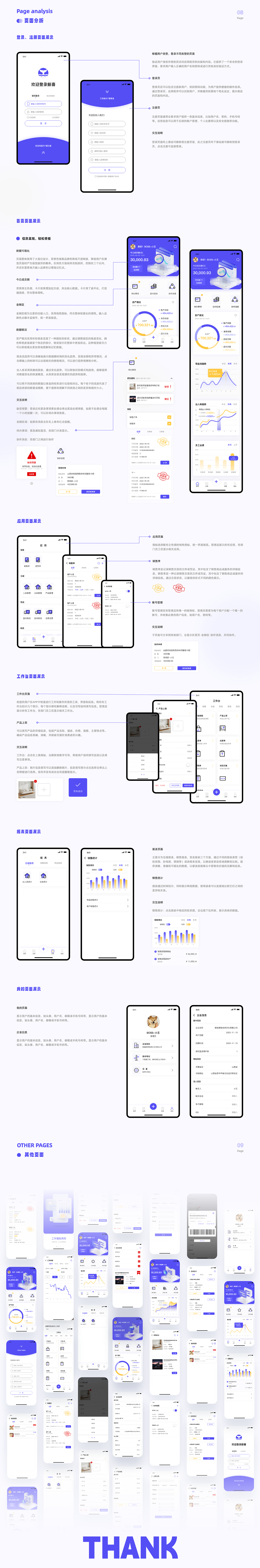 B端项目 跨境电商行业ERP管理系统 交互文档（图ZMzUwMjUxMjcy） - 交互/UE - 站酷设计师就酱姿原创素材 - 站酷ZCOOL