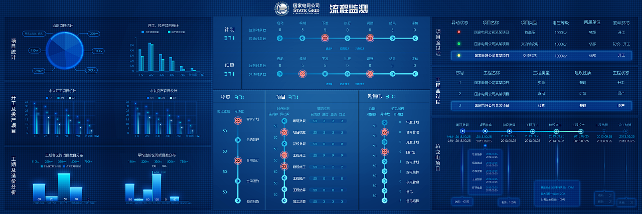 国家电网巨屏信息显示（图ZMzI4ODExMzI=） - 软件界面 - 站酷设计师李心贤原创素材 - 站酷ZCOOL
