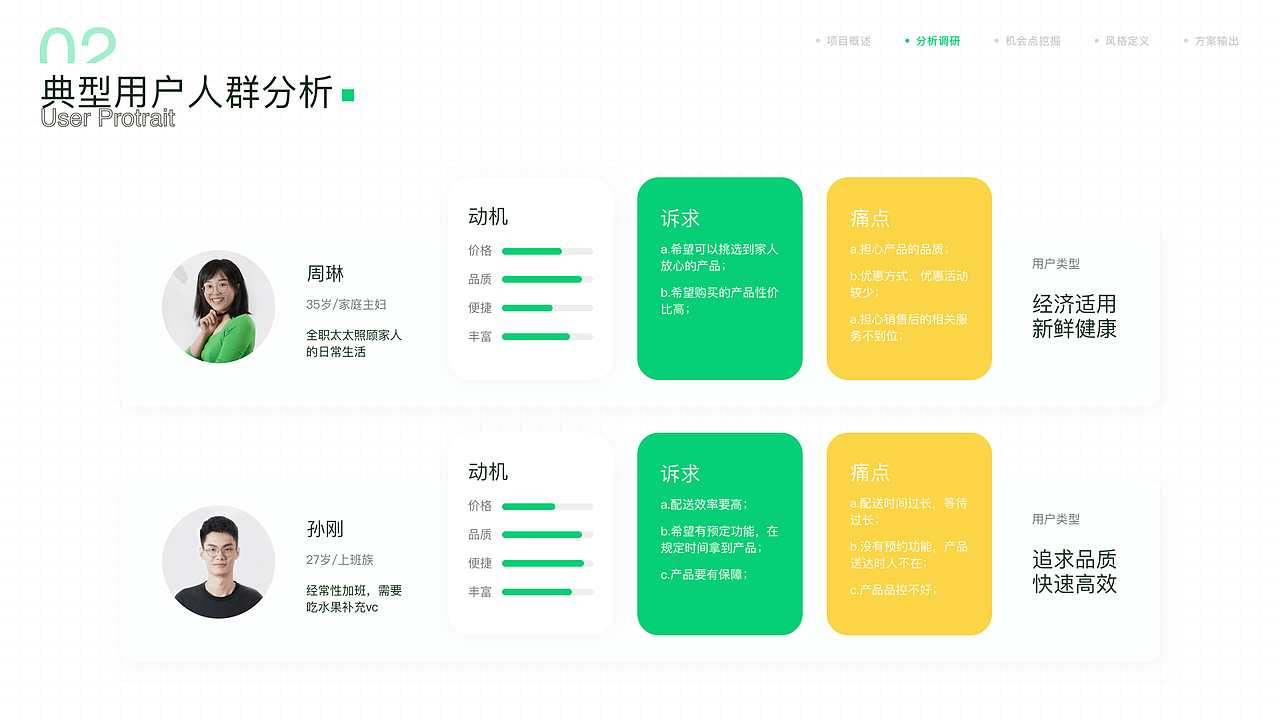 UI作品集—百果园Redesign（图ZMjYyNDM0Nzgw） - APP界面 - 站酷设计师苏慕白原创素材 - 站酷ZCOOL