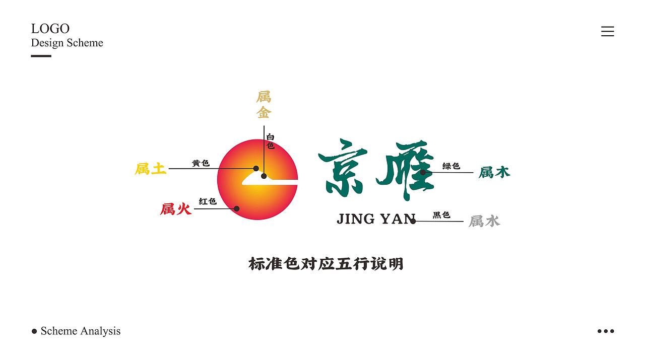 京雁园林景观设计公司（图ZMjI1ODA4ODMy） - Logo - 站酷设计师智者合一原创素材 - 站酷ZCOOL