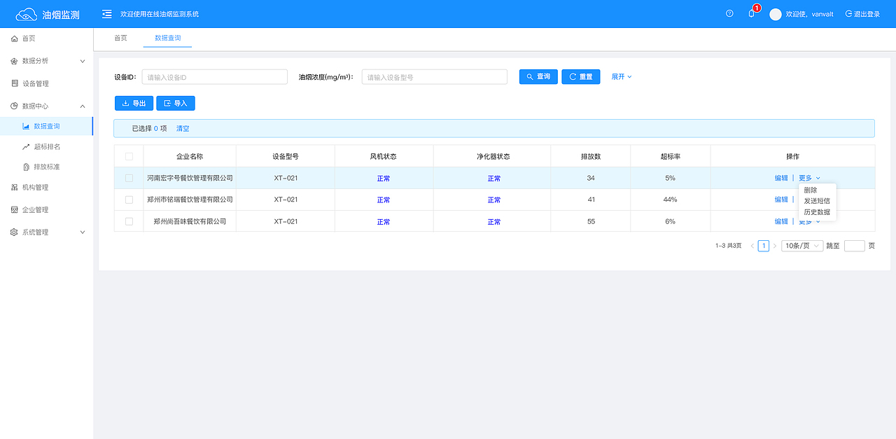油烟监测系统架构（图ZMTgwNTc1MDY0） - 移动端网页 - 站酷设计师箱子里的两个人原创素材 - 站酷ZCOOL