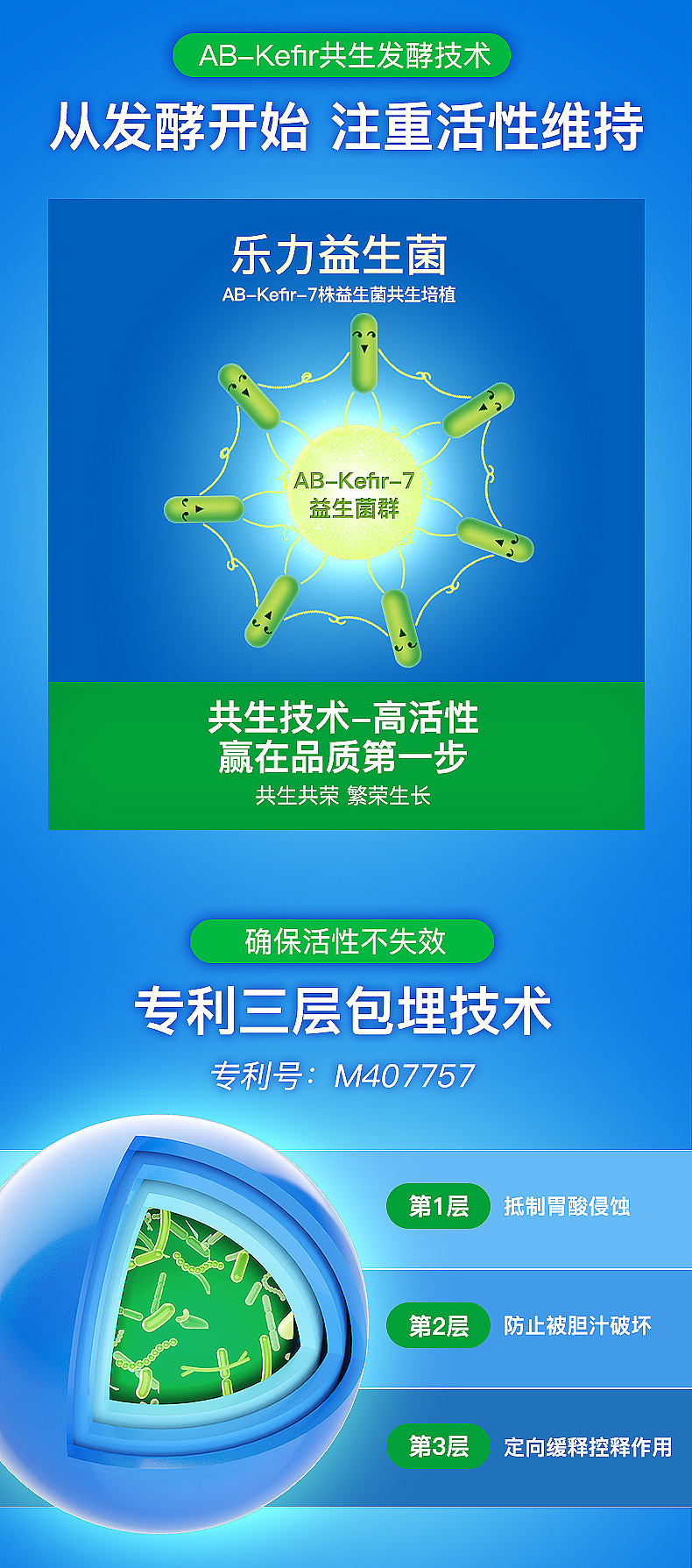 益生菌详情页（图ZMjQ1OTQ4NzEy） - 电商 - 站酷设计师赵好巧呀原创素材 - 站酷ZCOOL