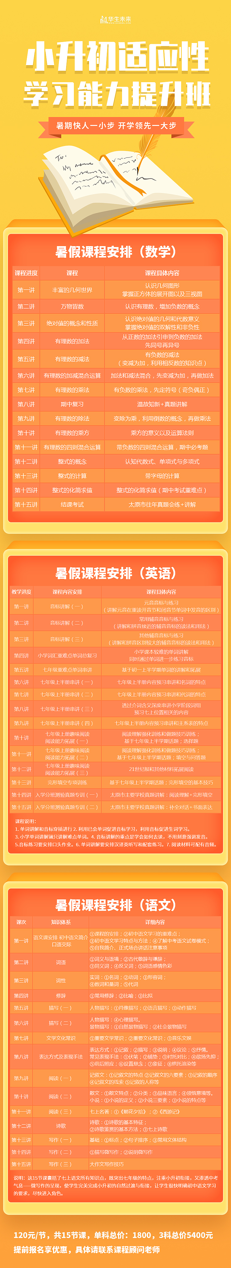 【教育】讲座长图类