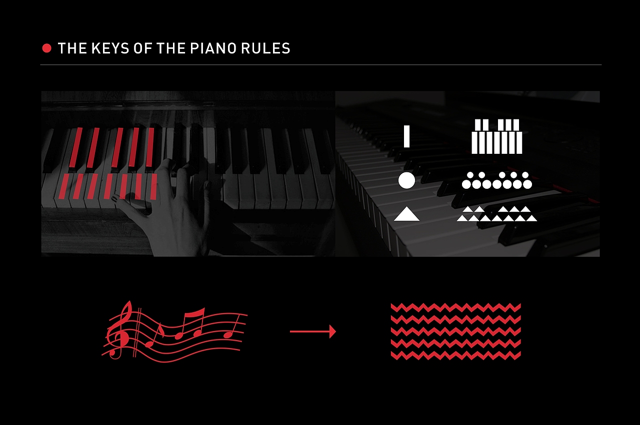 享乐堡儿童钢琴教育培训连锁 | 品牌重塑 室内空间设计