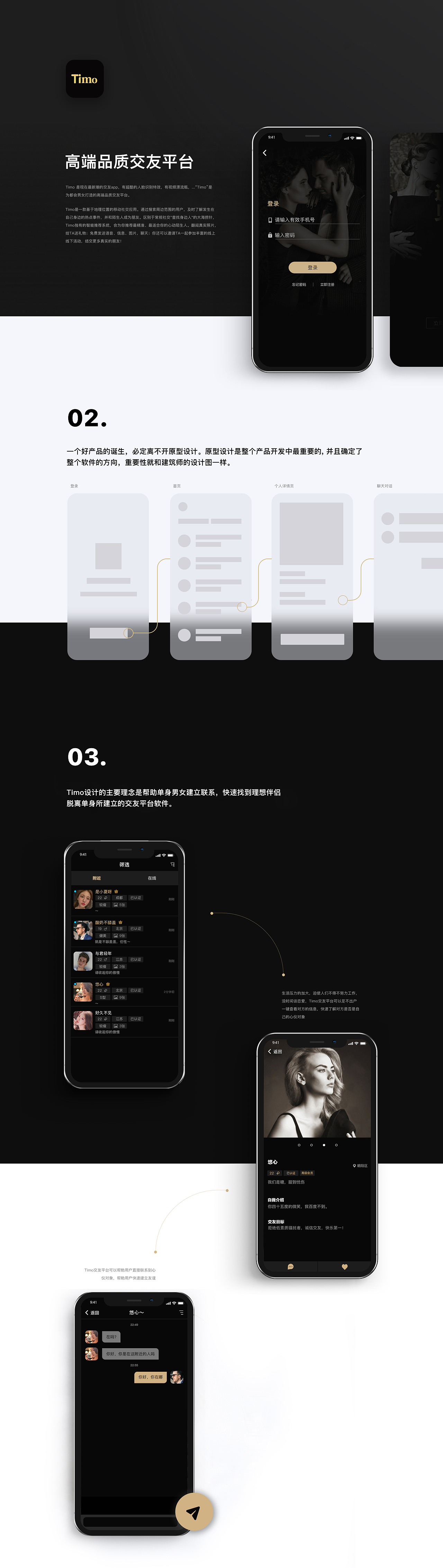 2020-作品集（图ZMTkxNDE2MDQw） - APP界面 - 站酷设计师喵喵鱼317原创素材 - 站酷ZCOOL