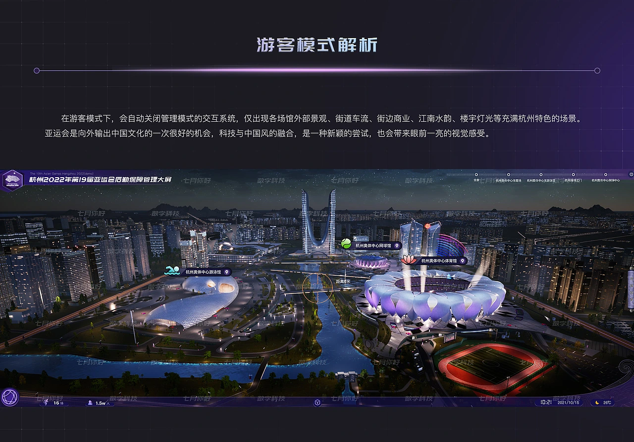 元宇宙杭州亚运智慧后勤保障数字孪生可视化系统