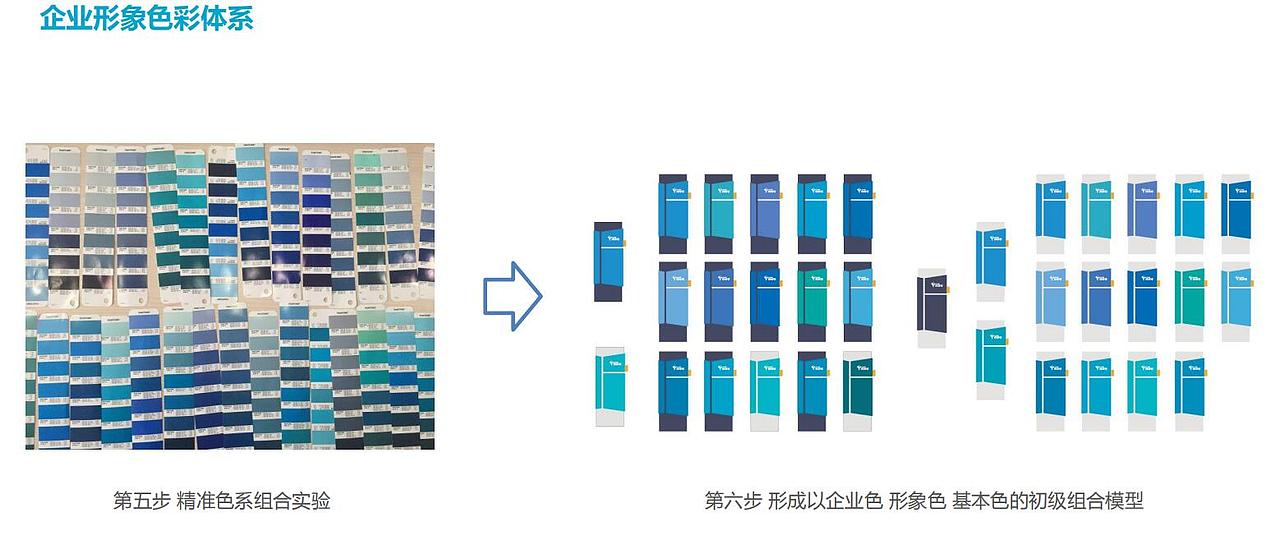 绿色出行APP及品牌形象策划（图ZMjEzODQ0NTYw） - APP界面 - 站酷设计师boyalee原创素材 - 站酷ZCOOL