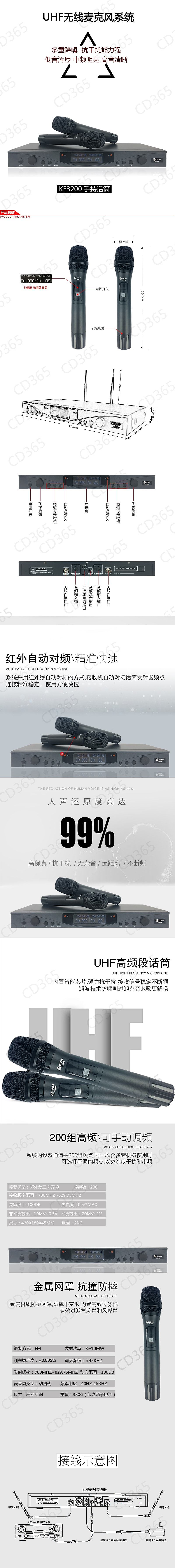 网页练习（图ZMTI4MjM5NjA0） - 其他网页 - 站酷设计师打小就爱笑呀原创素材 - 站酷ZCOOL