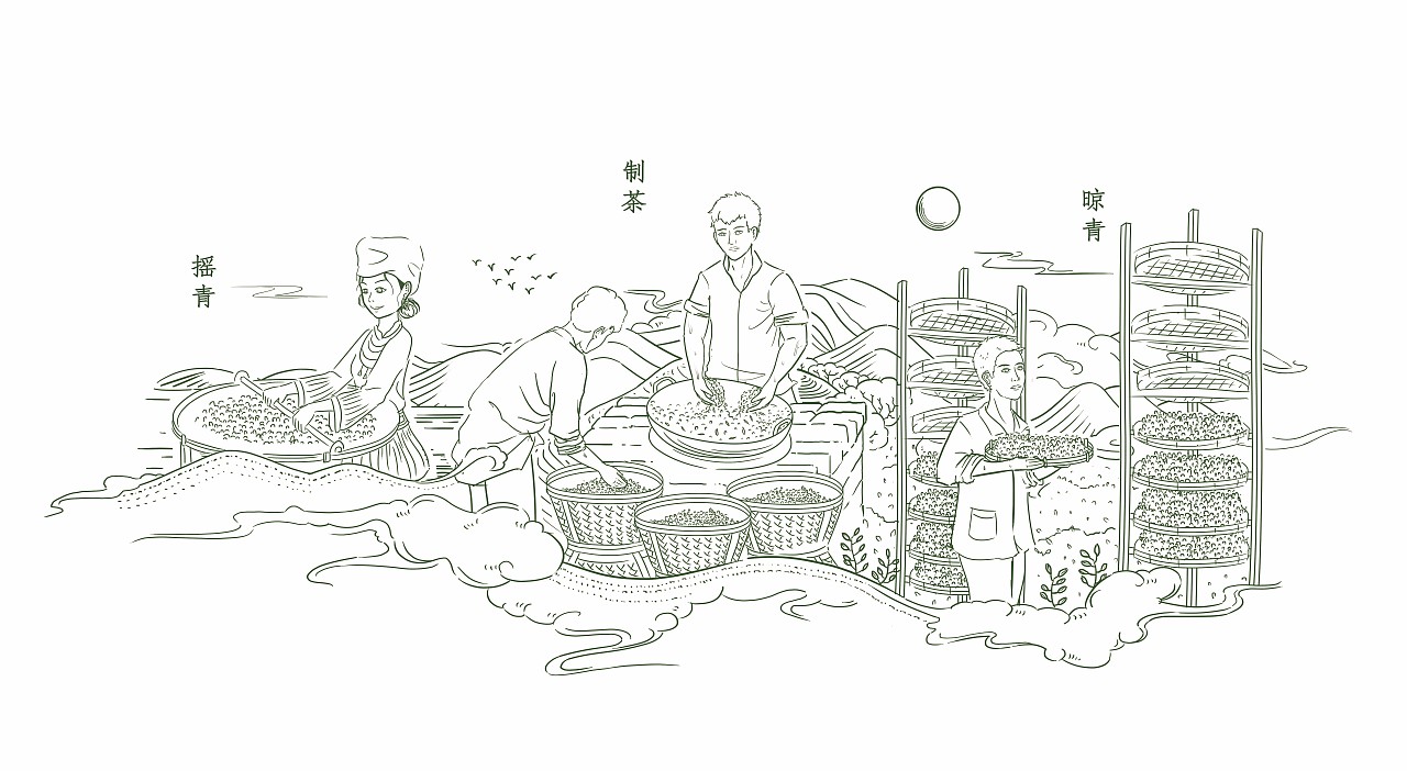 制茶