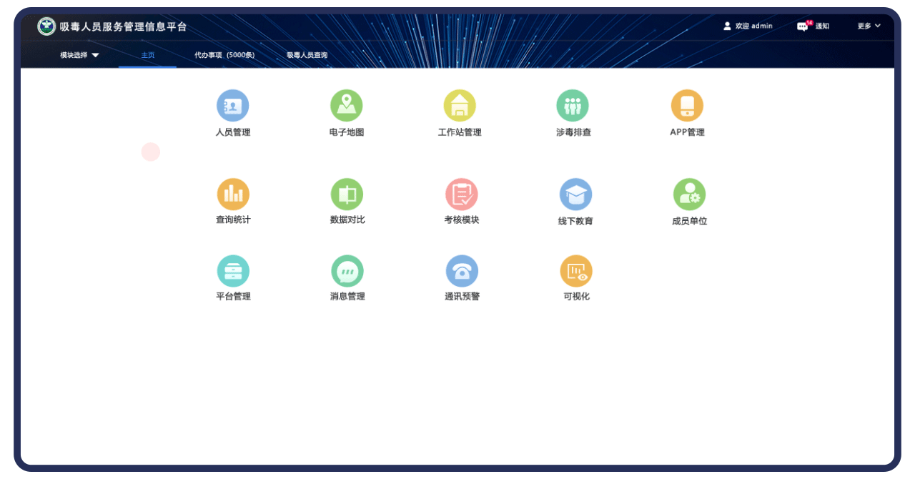 后台人员管理系统（图ZMjU4ODkyMTk2） - 其他网页 - 站酷设计师三三不语原创素材 - 站酷ZCOOL