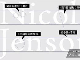【字体设计】