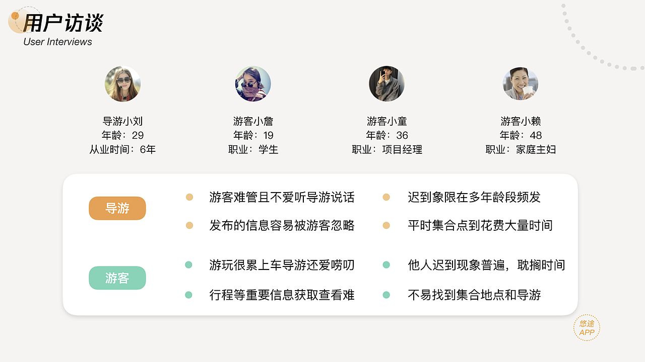 柏连松ui设计师2020作品集上