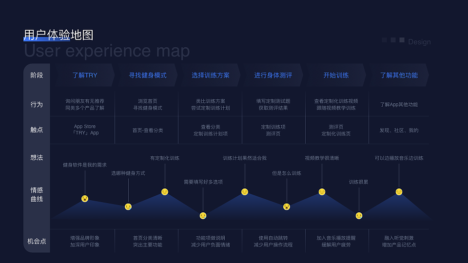 2016-2021UI/UX作品集（图ZMjUwNDgwMDY4） - APP界面 - 站酷设计师刘纯简原创素材 - 站酷ZCOOL