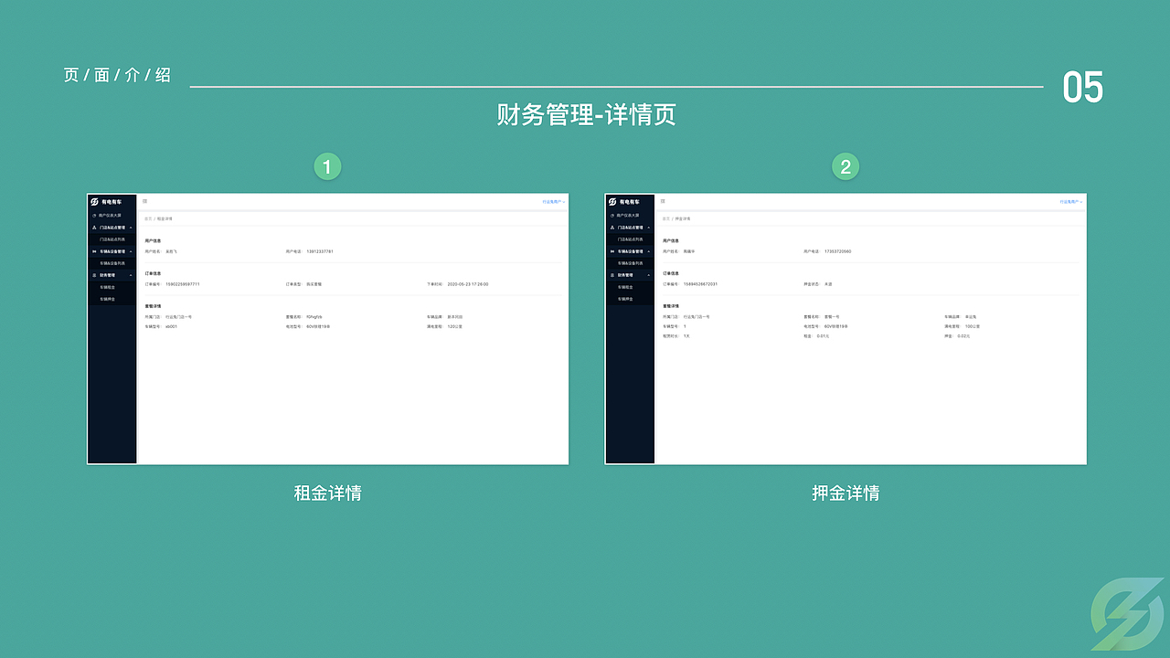 有点有车（商户端）操作指南（图ZMjMwMDI0OTky） - 企业官网 - 站酷设计师Bot_Chen原创素材 - 站酷ZCOOL