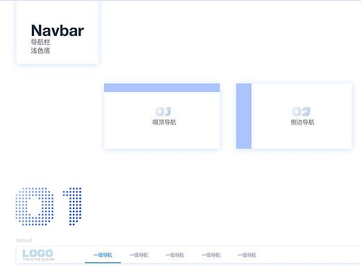 Navbar 导航栏
