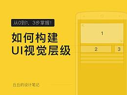 规范