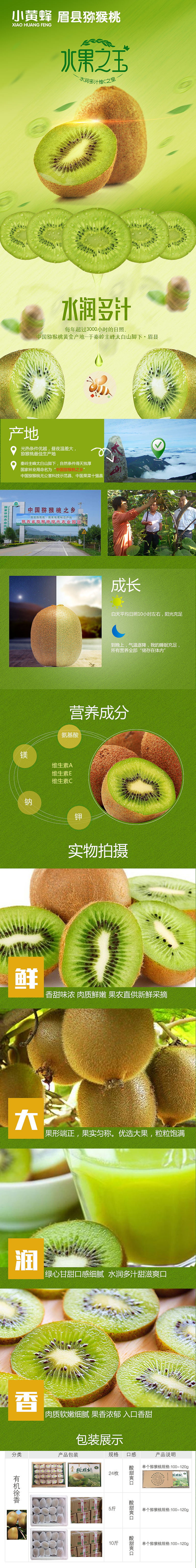 电商作品,迷糊桃大荔冬枣产品详情页设计（图ZMTQ0ODA5MzU2） - 电商 - 站酷设计师金螺旋品牌设计原创素材 - 站酷ZCOOL