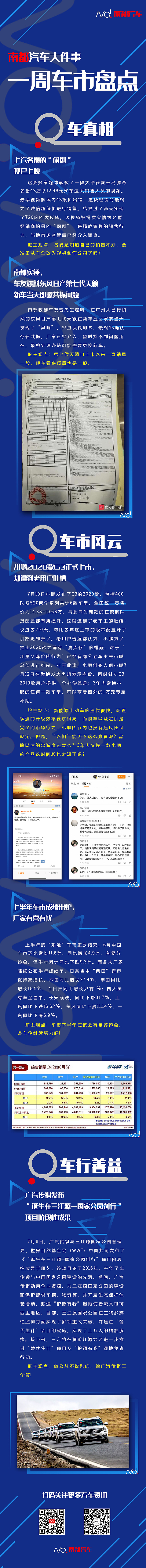 栏目Logo & 长图设计排版（图ZMjAwMTAwNTI0） - 其他平面 - 站酷设计师橘猫阿政Zac原创素材 - 站酷ZCOOL