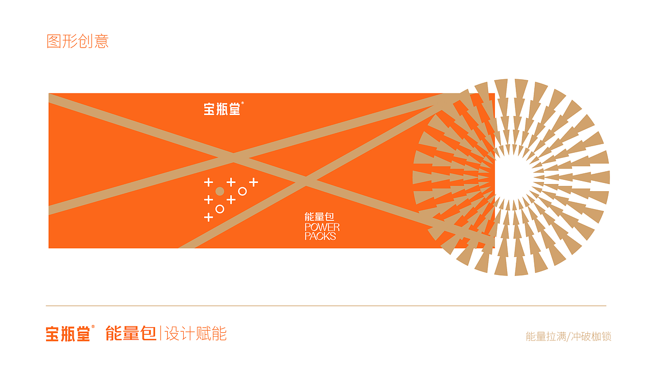宝瓶堂-能量包 品牌包装设计（图ZMjk3MzU5MDMy） - 包装 - 站酷设计师GUUYU郭宇原创素材 - 站酷ZCOOL