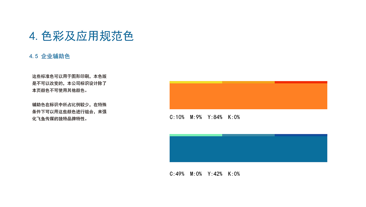 飞鱼传媒文化有限公司VI设计（图ZMTgwMTMyMTQ0） - 其他平面 - 站酷设计师Z98621615原创素材 - 站酷ZCOOL