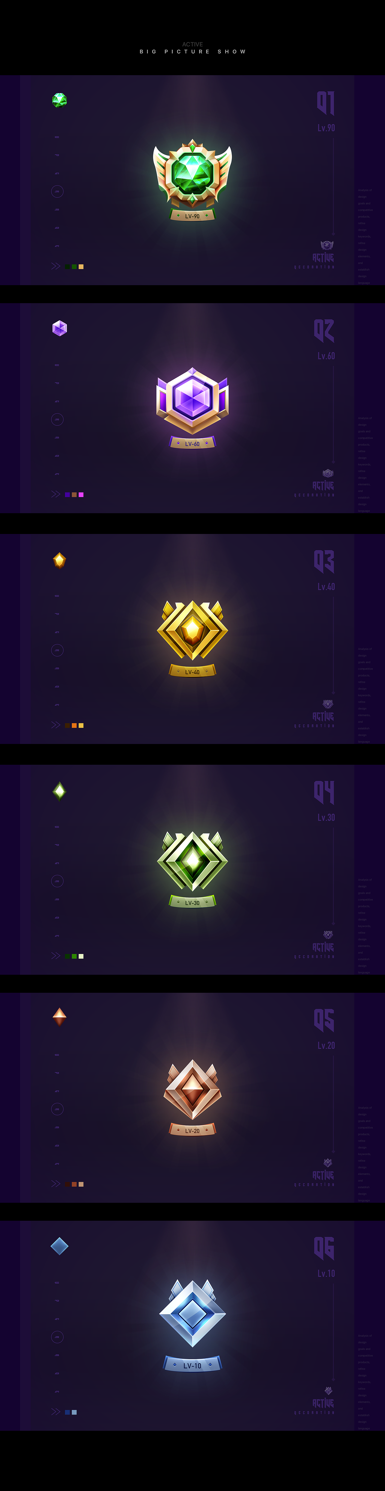 Allo等级勋章升级