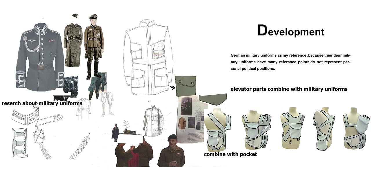 menswear fashion portfolio by junlin zeng