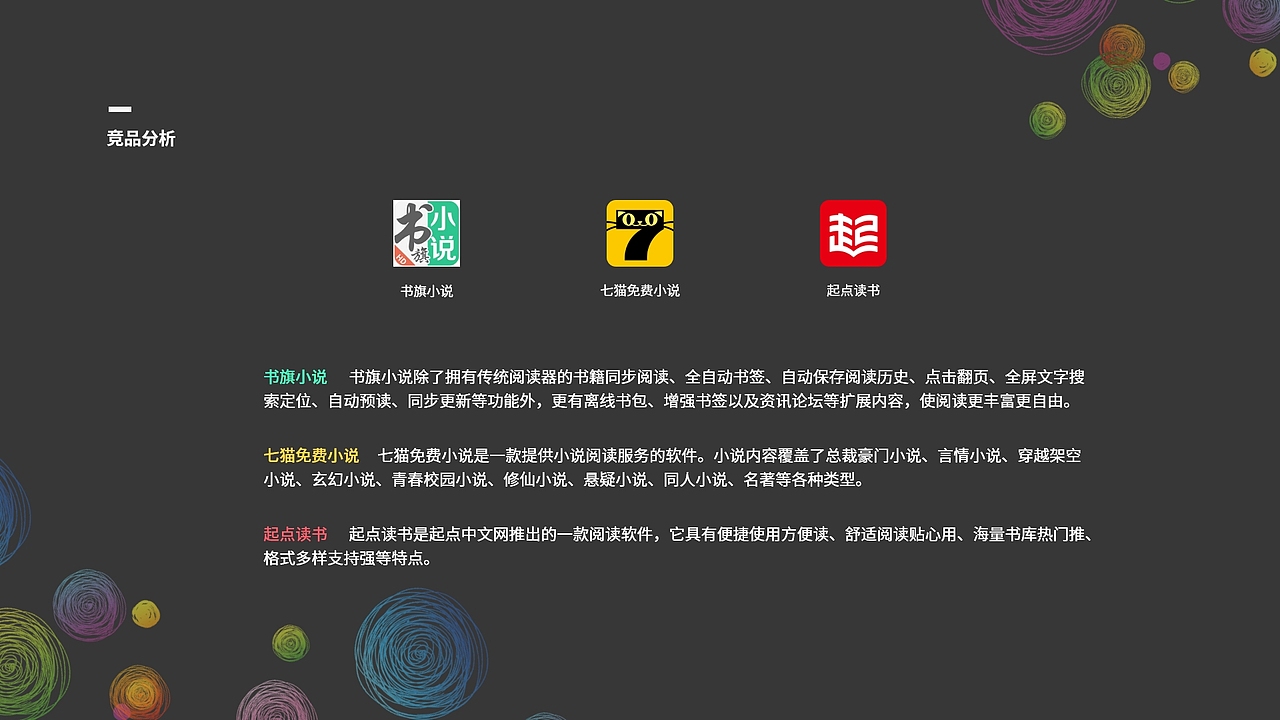 作品集（图ZMjQ5MDUzMjAw） - APP界面 - 站酷设计师金鱼耶原创素材 - 站酷ZCOOL