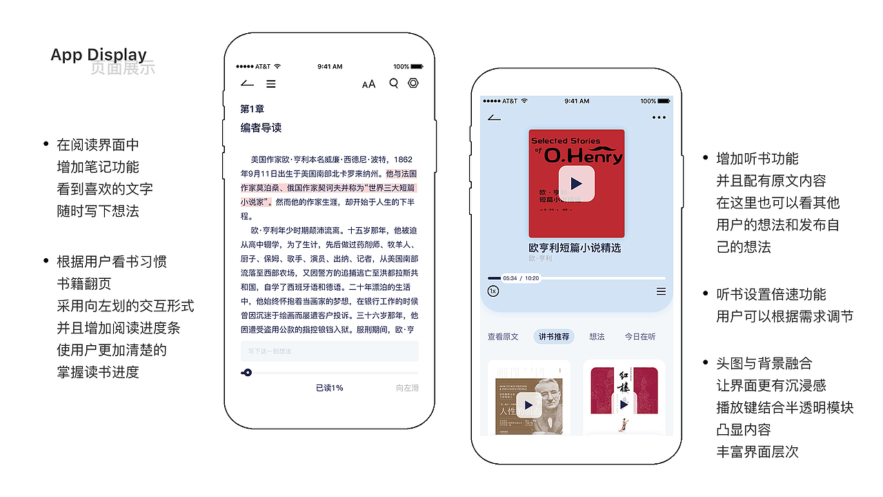 作品集展示（图ZMjM5NDg4NTk2） - APP界面 - 站酷设计师友情岁月96原创素材 - 站酷ZCOOL