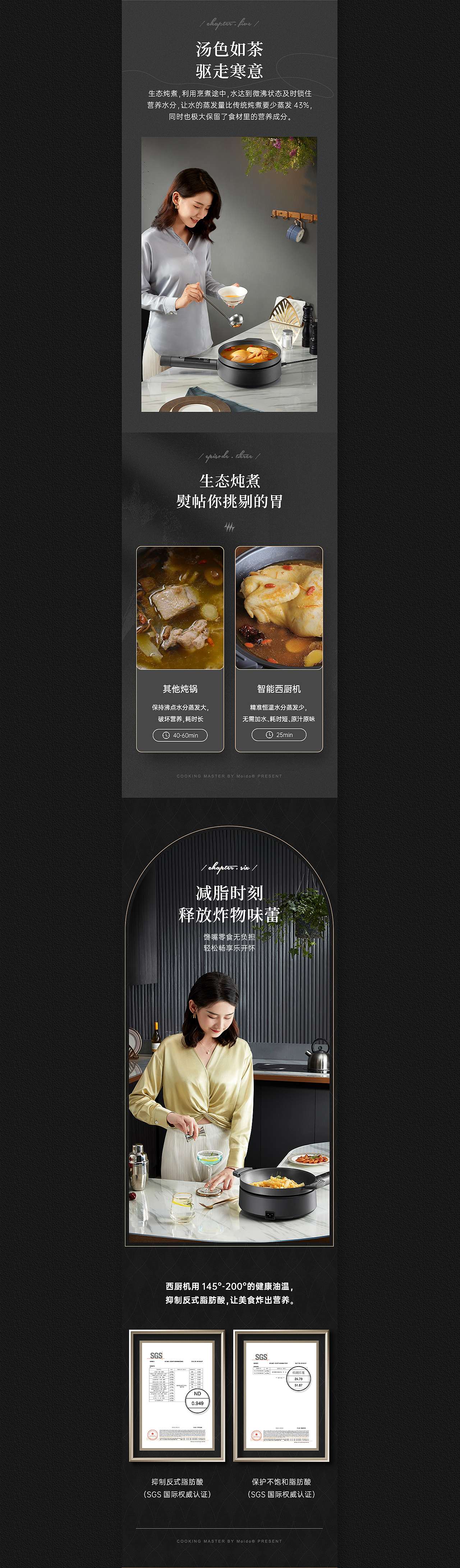 | 详情页展示 | moido新锐品牌×智能西厨机（图ZMjYyNjA3ODQ4） - 电商 - 站酷设计师翻滚吧_ALEX原创素材 - 站酷ZCOOL