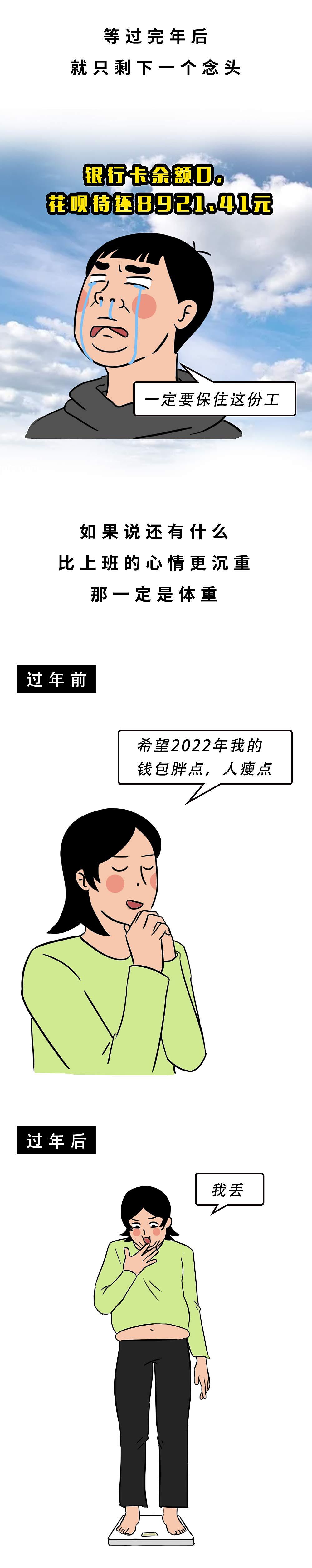 年后的深圳人：人在工位，魂在床位（图ZMjg3NzkyNDUy） - 中/长篇漫画 - 站酷设计师林大发发了吗原创素材 - 站酷ZCOOL