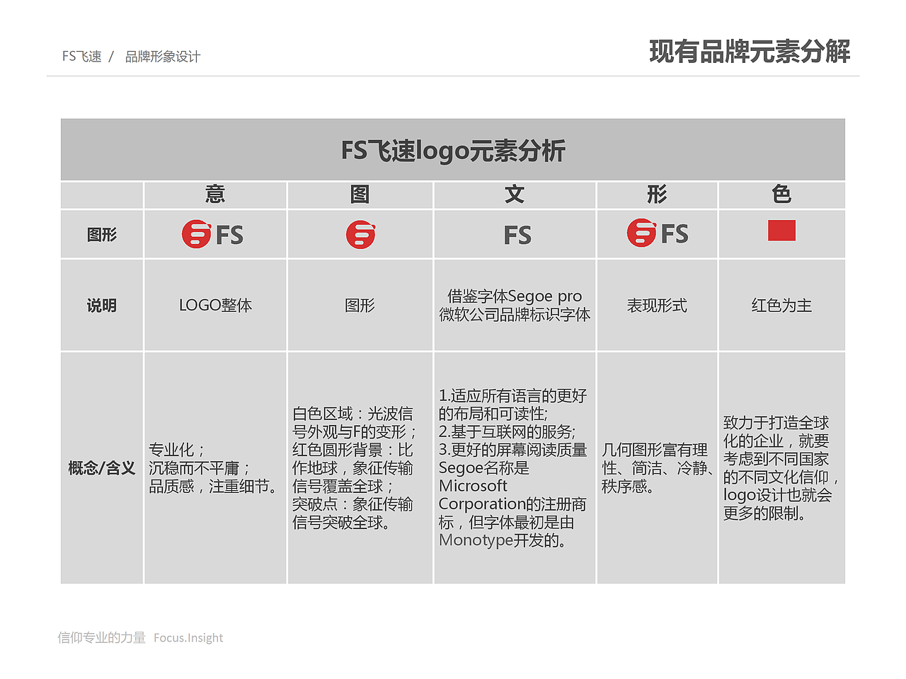 飞速升级上（图ZMTM2MjI5MDI0） - 品牌 - 站酷设计师cc斌原创素材 - 站酷ZCOOL