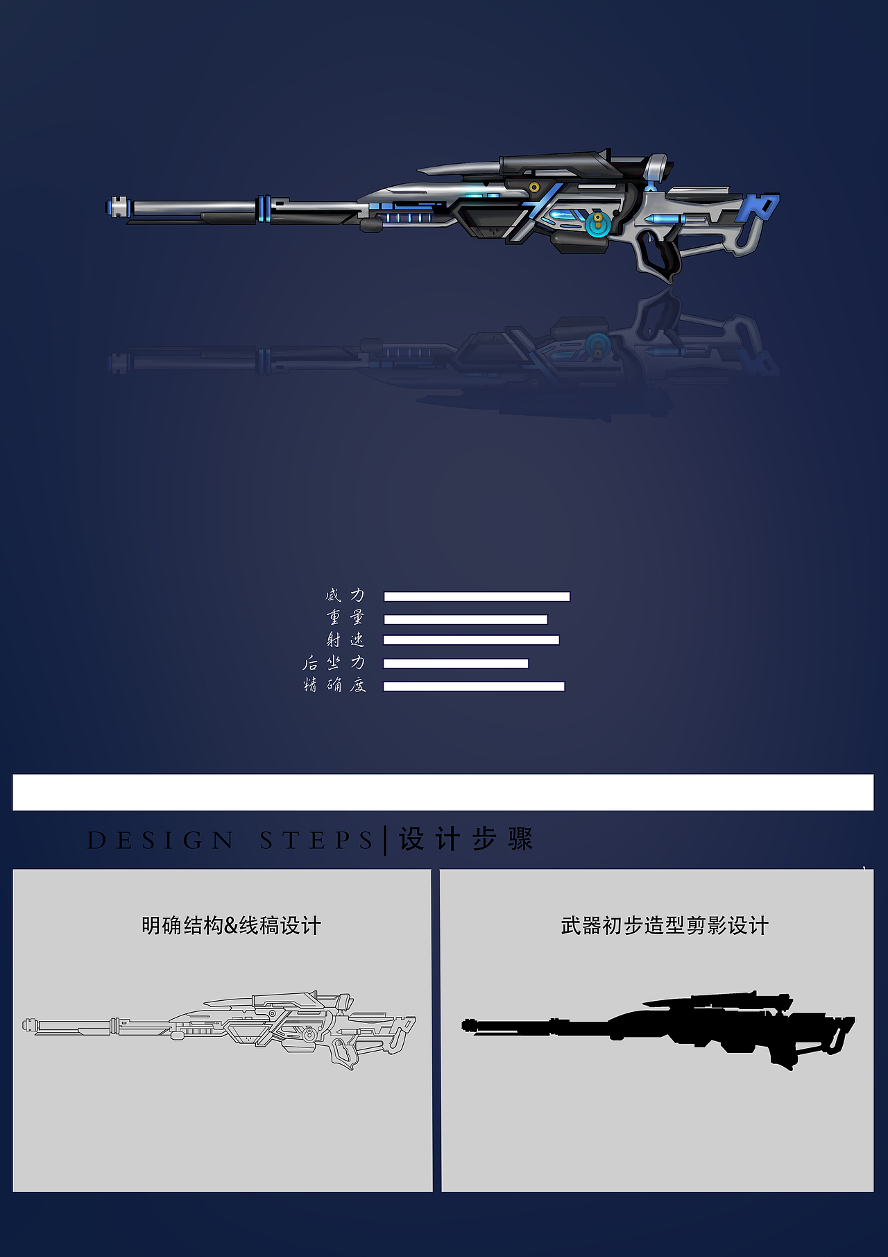 毕业设计（图ZMjAxOTIwMDI0） - 游戏原画 - 站酷设计师也夏原创素材 - 站酷ZCOOL