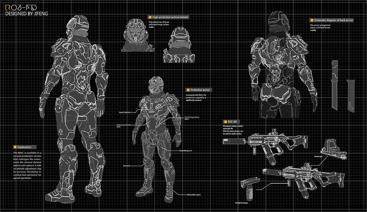 Cyber Soldier 02（图ZMTU3Mjc2OTc2） - 概念设定 - 站酷设计师极风Rider原创素材 - 站酷ZCOOL