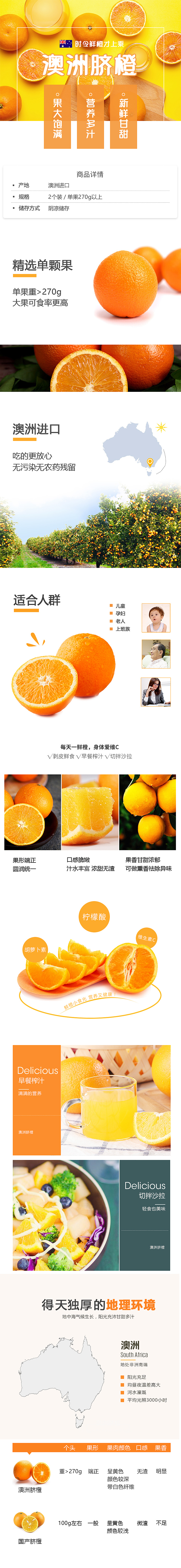 商品详情页设计（图ZMTQ3MDIxNjgw） - 电商 - 站酷设计师zhangxue110原创素材 - 站酷ZCOOL