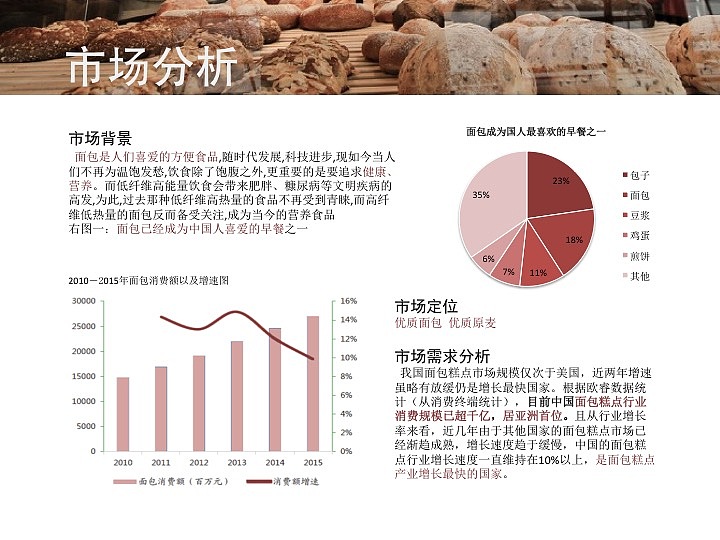 原麦山丘广告策划