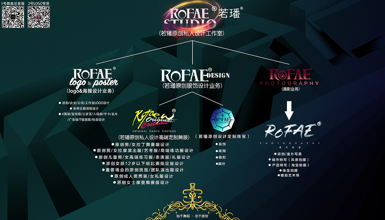 工作室旗下众多类别,欢迎合作。