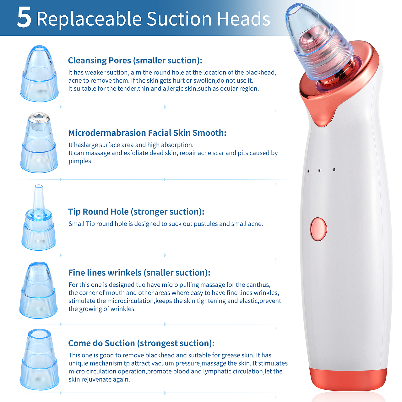 黑头仪(亚马逊简修)