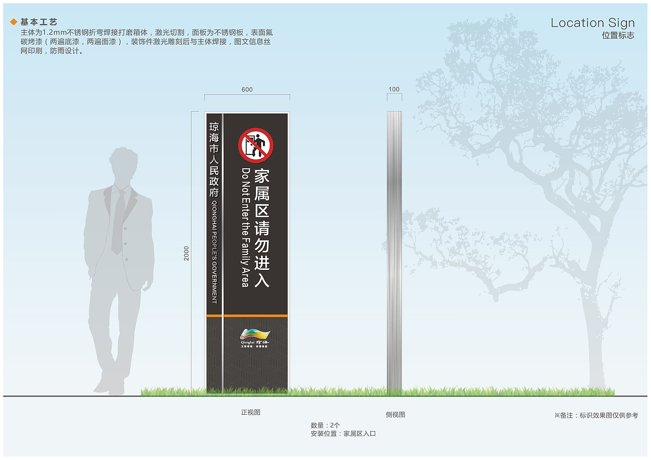 市人民政府 导视系统设计（图ZMjg1MjIxODgw） - 其他空间 - 站酷设计师赵子帅_标识设计原创素材 - 站酷ZCOOL