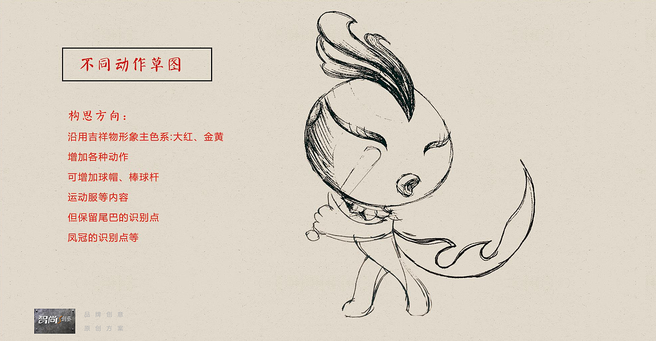 火凤凰原创IP形象（图ZMjQ3OTM1ODI4） - 商业插画 - 站酷设计师Z40974515原创素材 - 站酷ZCOOL