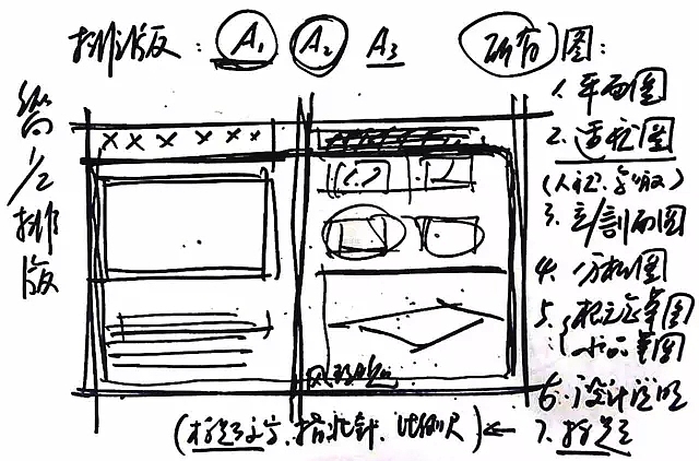 景观设计手绘快题方法与步骤教程