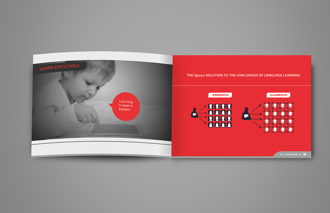 外单-2015 Qooco教育网站画册