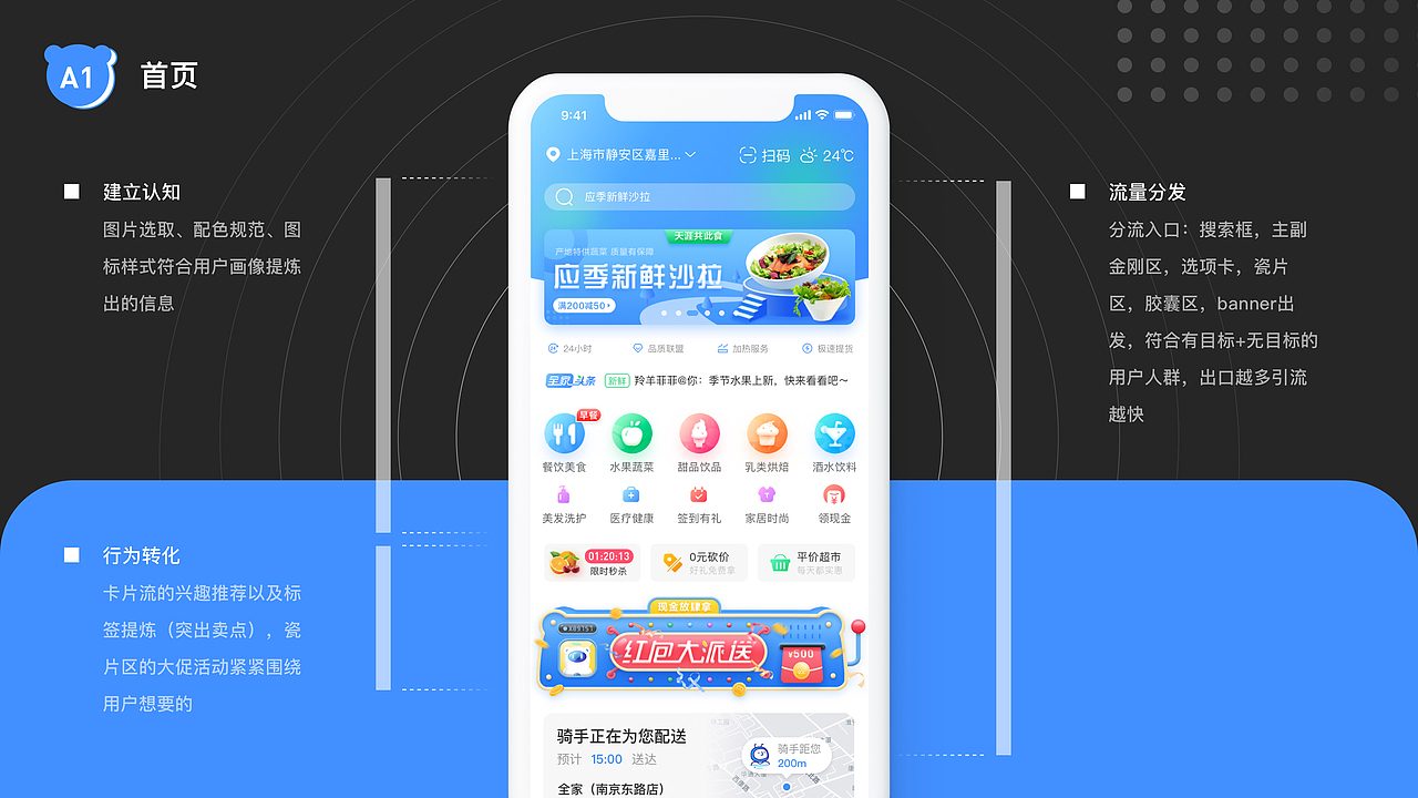 全家Family Mart——服务设计的探索