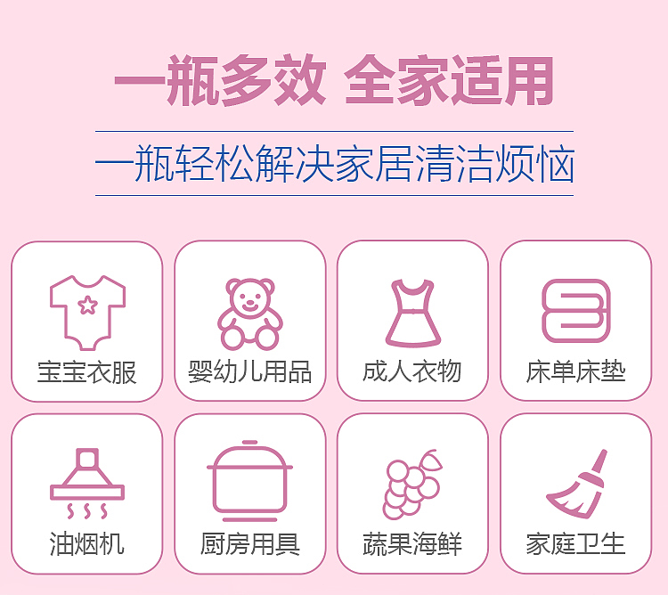 洗洁详情页（图ZMjQ1MjcyNTQ0） - 品牌 - 站酷设计师lemo创意原创素材 - 站酷ZCOOL