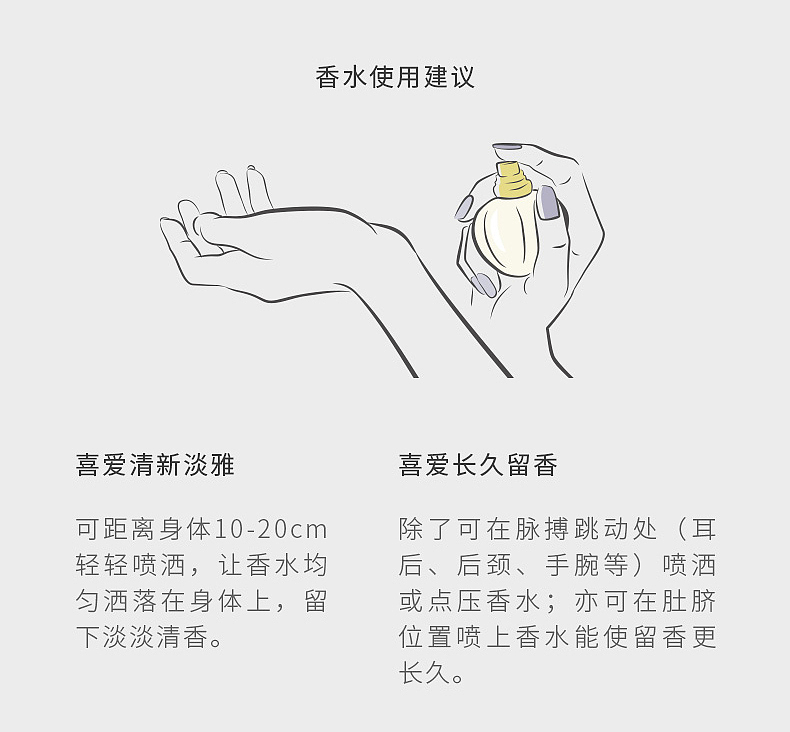 电商详情/香水--反转巴黎-YSL圣罗兰