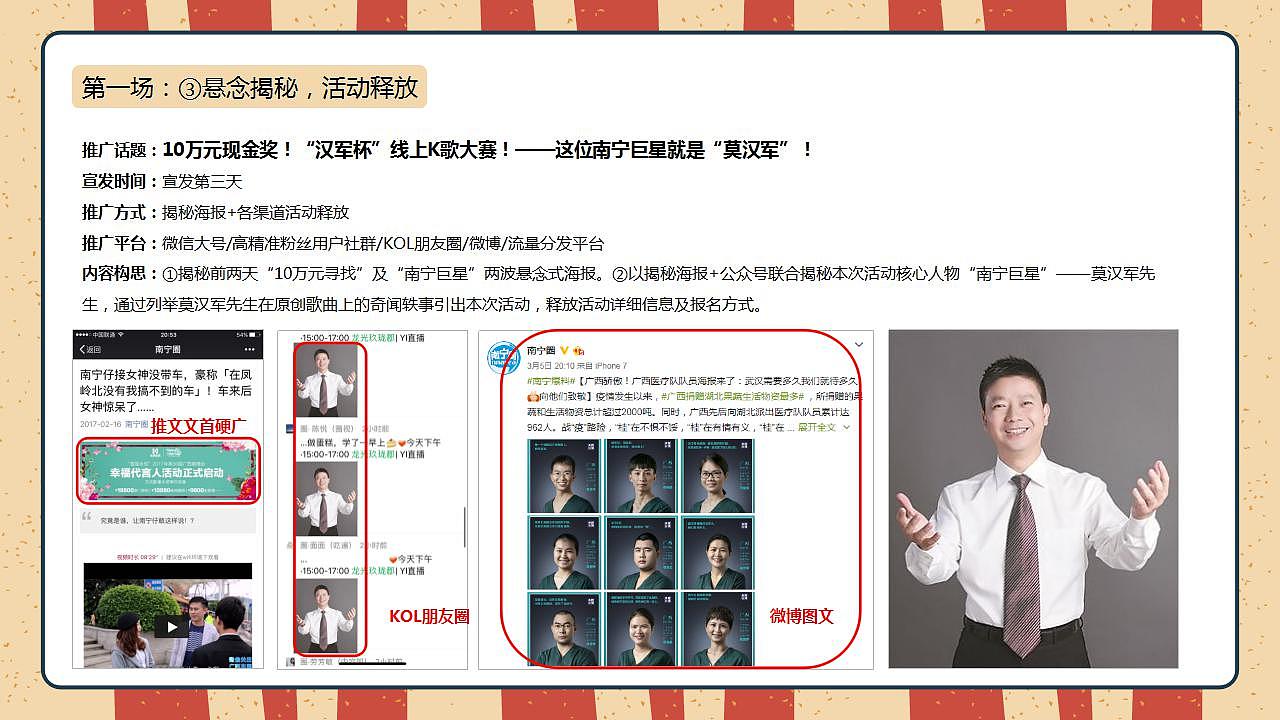 2020汉军地产K歌赛媒体推广全案