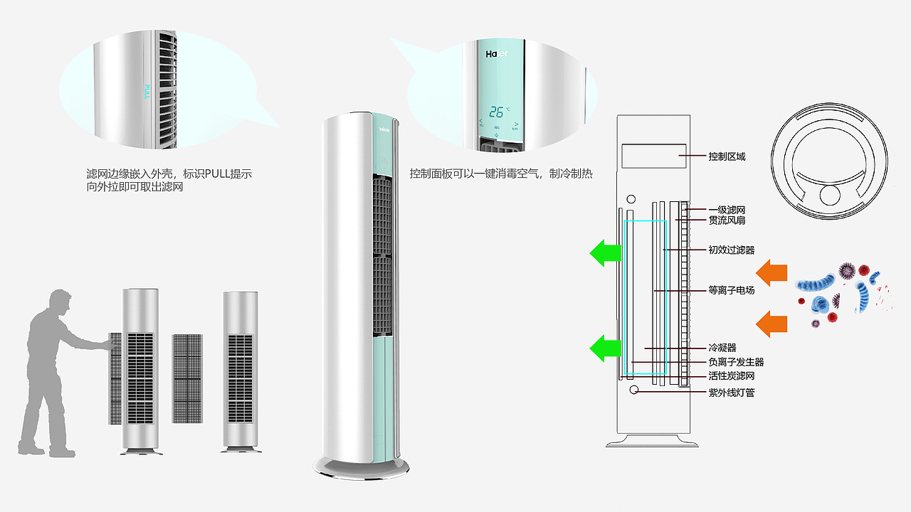 个人作品集（图ZMjI4ODgwNTQ4） - 生活用品 - 站酷设计师ZYM粥粥粥原创素材 - 站酷ZCOOL