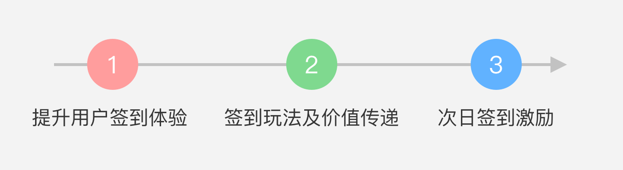 undefined undefined