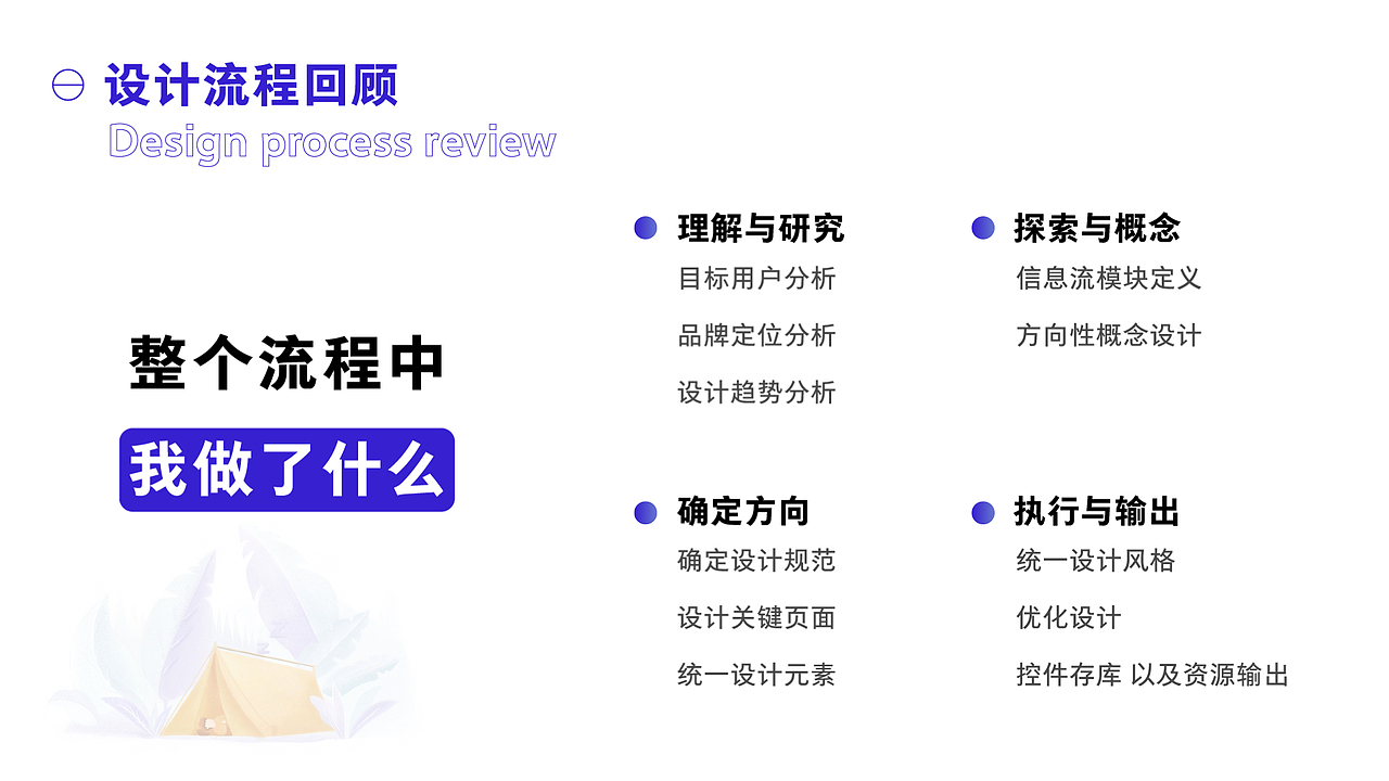 EGO-设计类综合性平台APP设计