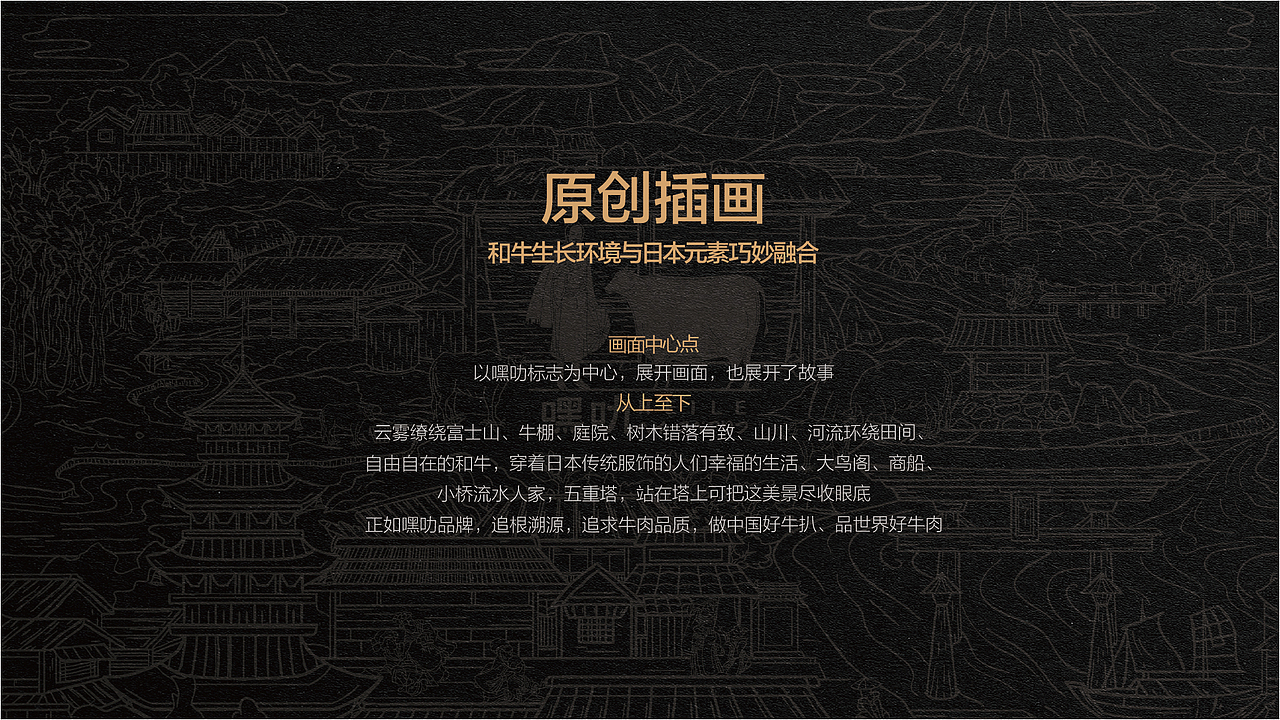 嘿叻高端进口牛肉-品牌设计