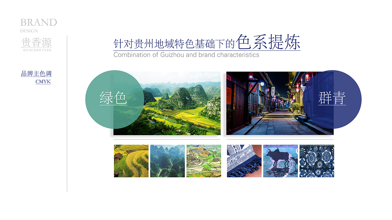 打造贵州特色的油质类品牌（图ZMTA3Mjk5ODQ4） - 品牌 - 站酷设计师子非乌鸦原创素材 - 站酷ZCOOL
